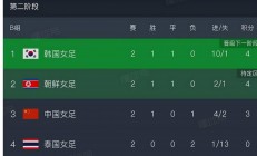 开云体育app-与强劲对手对抗达到全新高度