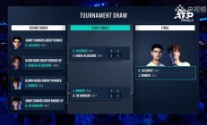 开云体育视频直播-年终总决赛横扫ATP总决赛，穆雷带队取胜的简单介绍