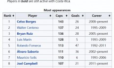 开云体育入口-萨尔瓦多逼平哥斯达黎加，小组出线悬念的简单介绍