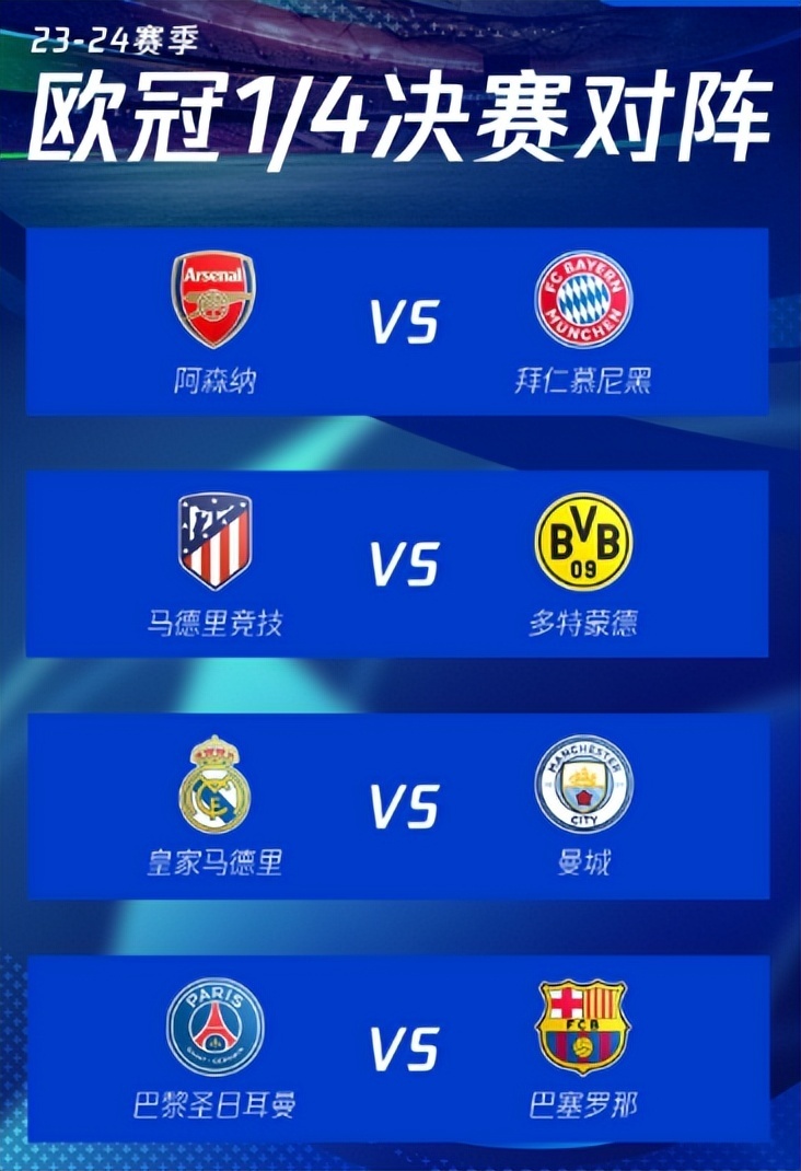 阿森纳力克曼联，晋级欧冠八强