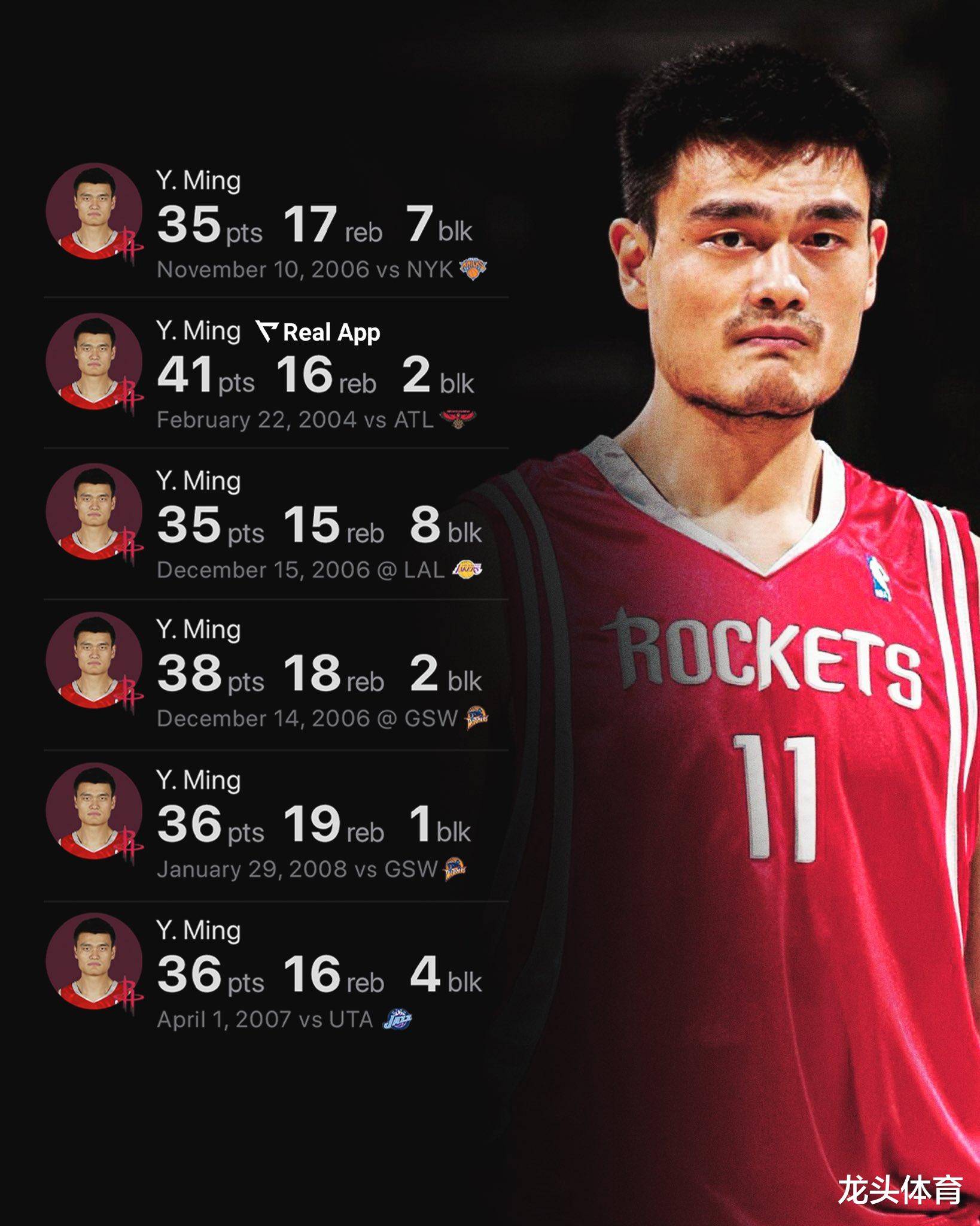 包含火箭前锋入选明星赛，球迷期待看到他的表现的词条