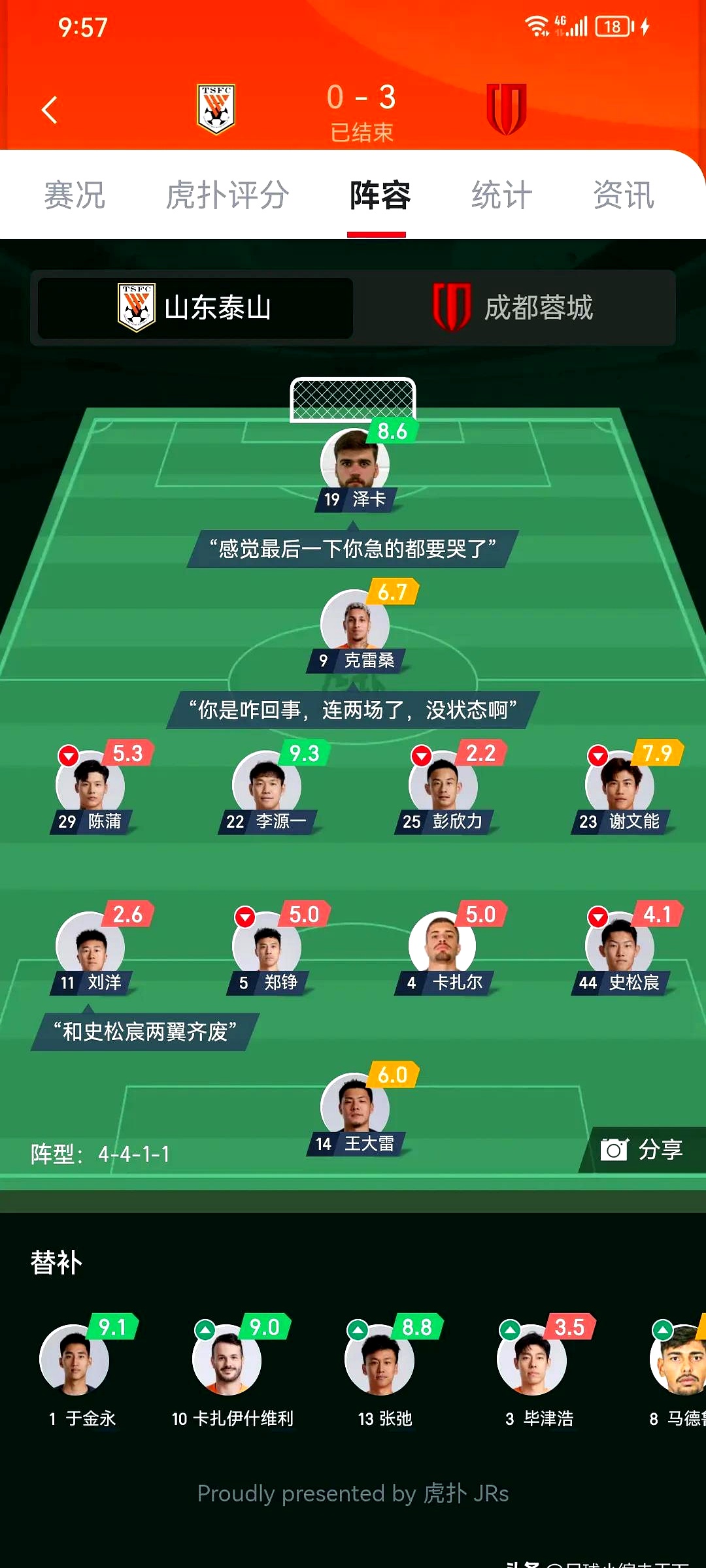 包含意甲联赛弱队崭露头角,实力或许不容小觑的词条 包含意甲联赛弱队崭露头角,实力或许不容小觑的词条