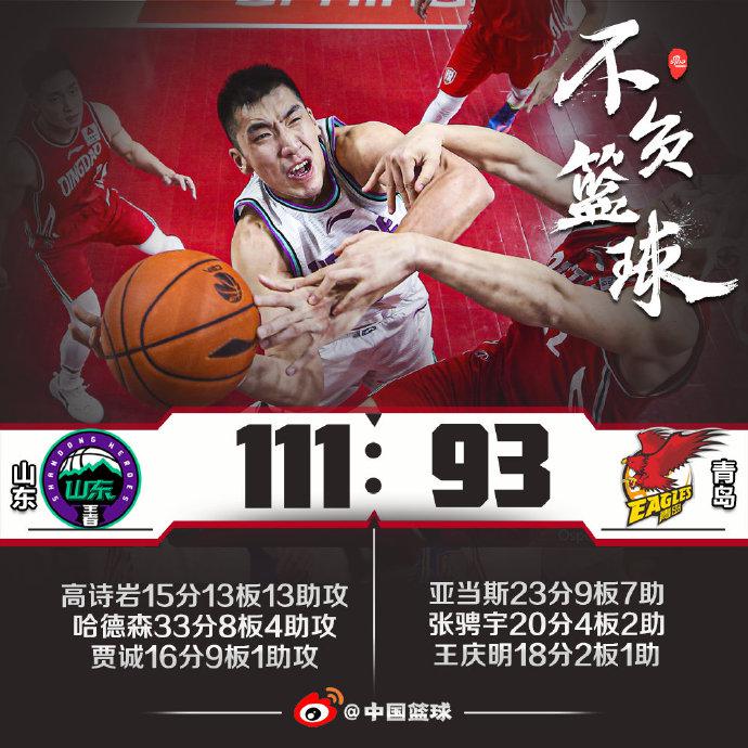 国王轻取福建队，高诗岩统治全场的简单介绍